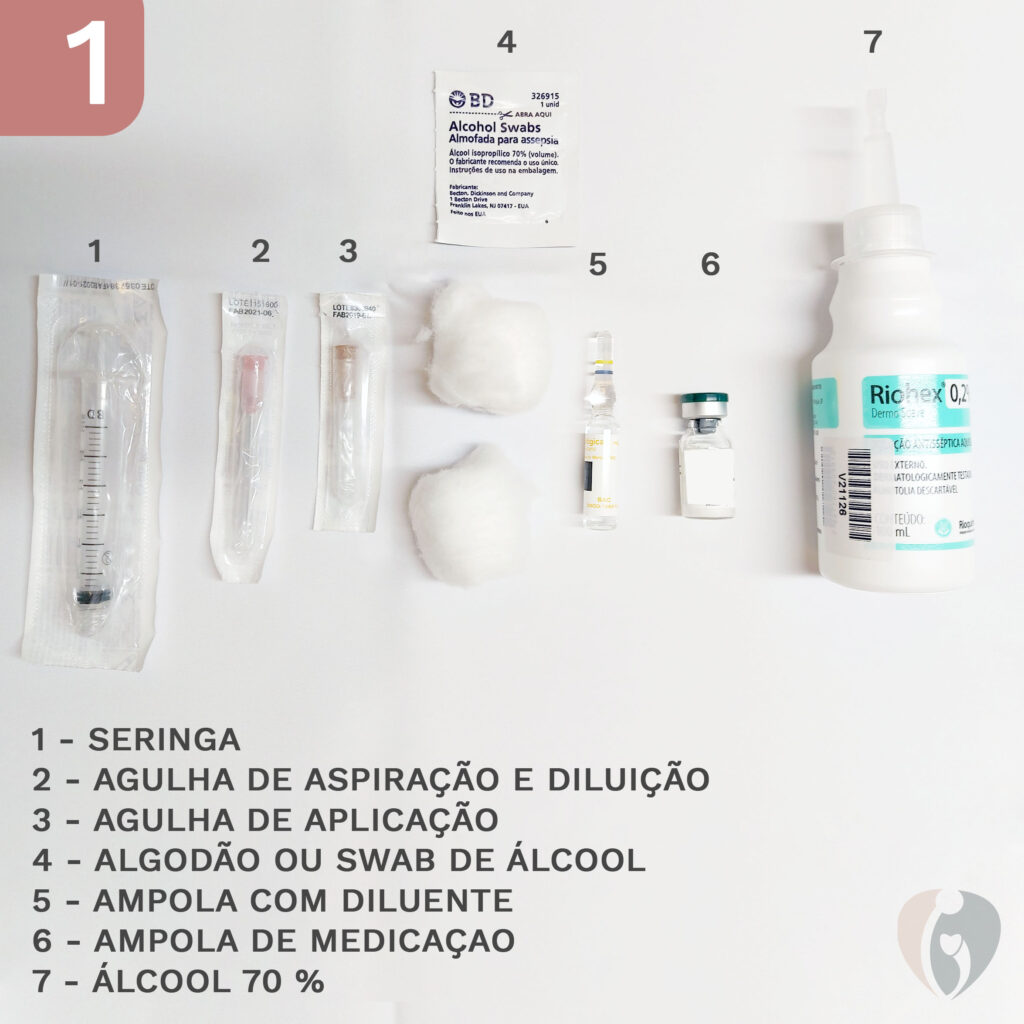 Fertilização In Vitro FIV ICSI IPGO